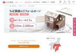 ちば興銀リフォームローン